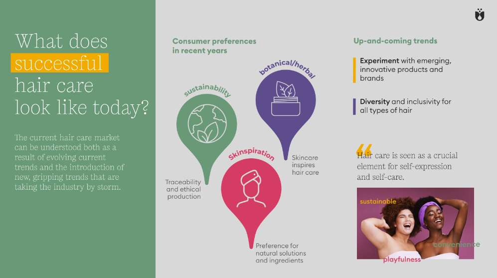 Explore the Future of Hair Care Download Our New Ebook